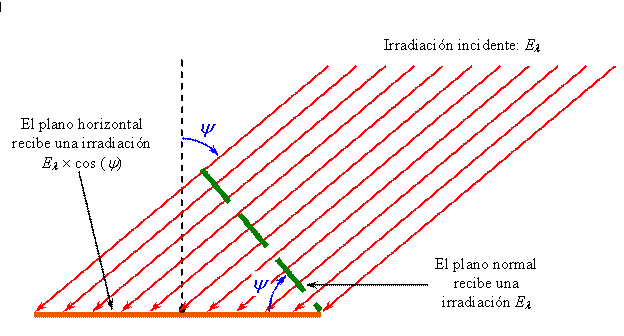 j1